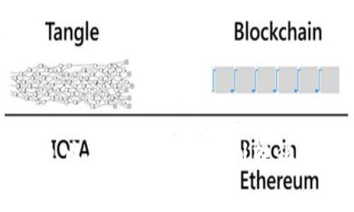 如何将TP钱包中的数字资产顺利转移至火币交易所
