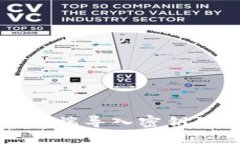 TP钱包电脑端导入密钥的详细指南
