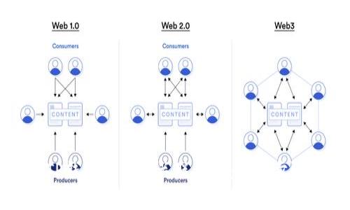 如何在TP钱包中查看关联信息：详解步骤与技巧