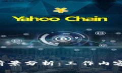 区块链金融职业前景分析：工作内容、发展路径