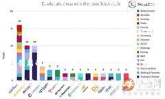 بياويتيTP钱包与币安：数字资产管理的新选择