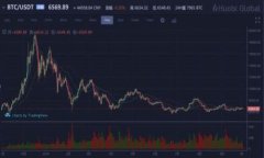 基于区块链的扑克游戏：颠覆传统的玩法与安全