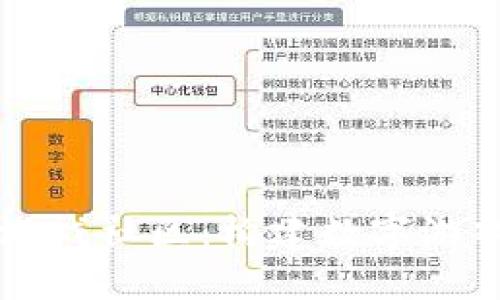 区块链游戏社区：构建数字游戏的未来