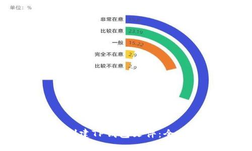 如何创建TP钱包文件：全面指南