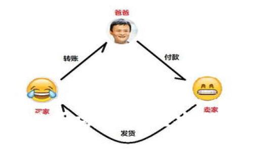 TP钱包转账是否需要密码？安全吗？全面解析