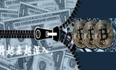 tzbiao如何创建TP钱包中的DApp列表：指南与最佳实