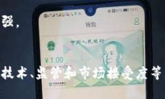 思考一个并且的  jiaoti区块链如何革命性改变金融