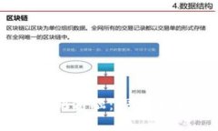 深圳区块链大会智创金融：探索未来金融的无限