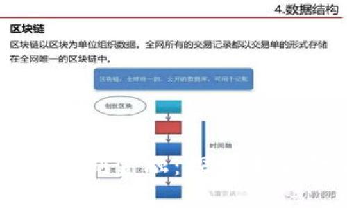 深圳区块链大会智创金融：探索未来金融的无限可能