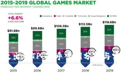 如何高效出售TP：知乎案例分析与实操技巧